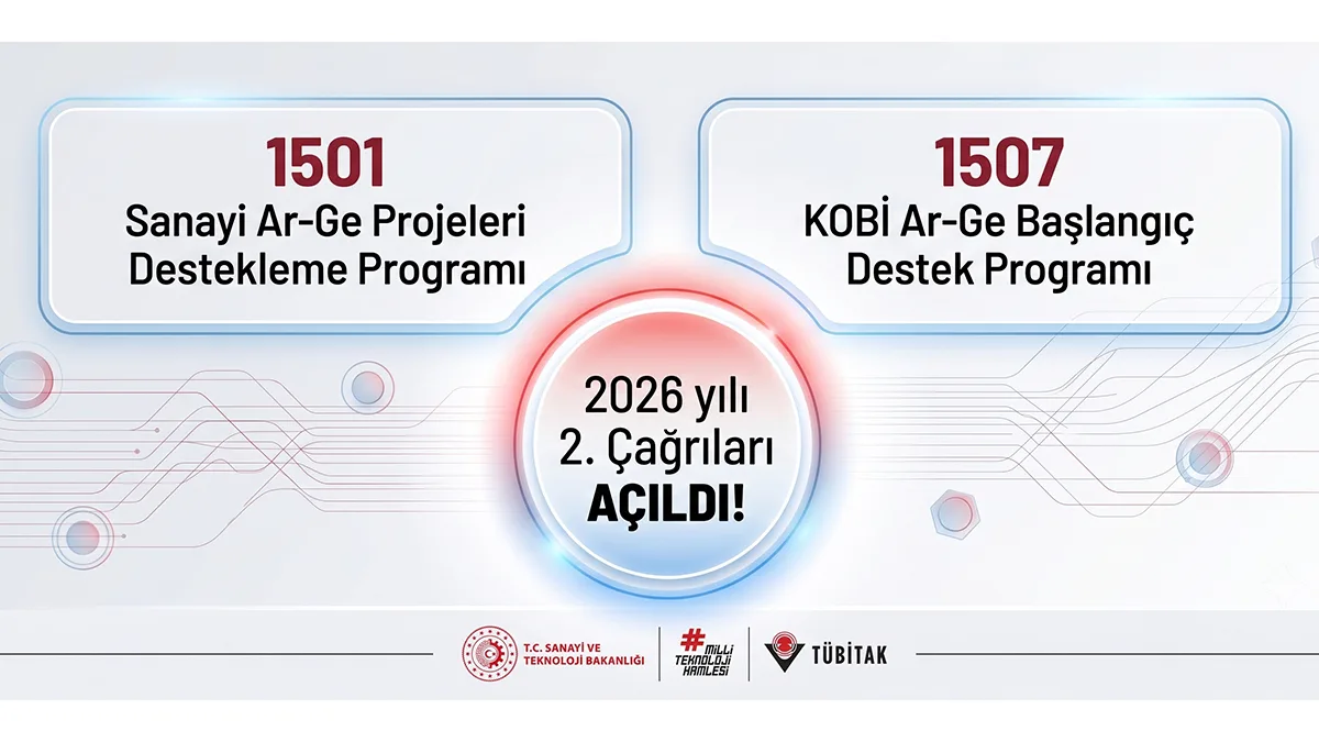 TÜBİTAK 1501 ve 1507 2026/2 Çağrıları Açıldı: 20 Milyon TL Üst Limit ve Yeni Destek Oranları